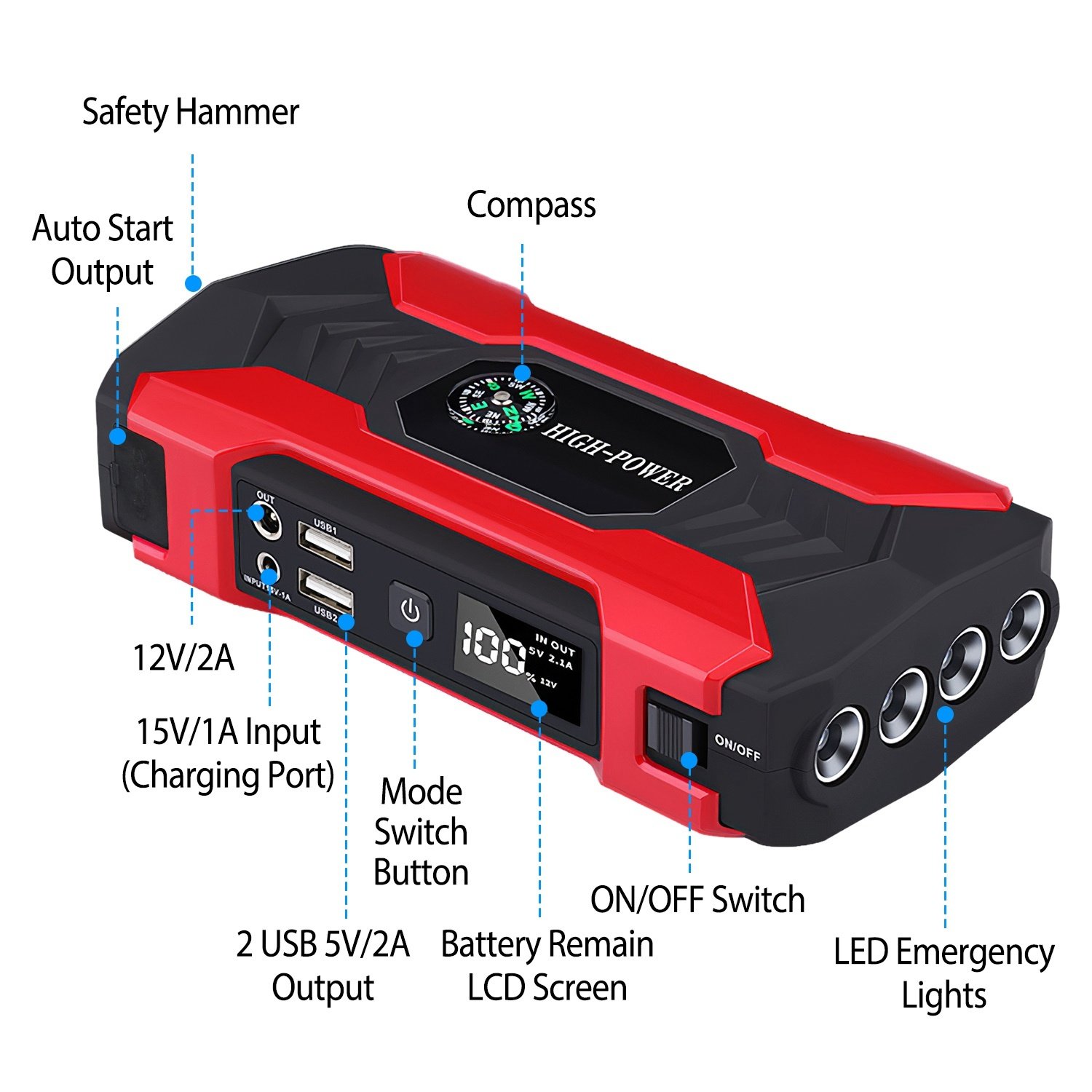 Car Jump Starter Booster 800A Peak 28000mAh 12V Battery Charger Up To 6.0L Gas Or 3.0L Diesel Engine With LCD Screen 4 Modes LED Flashlight - Image 5