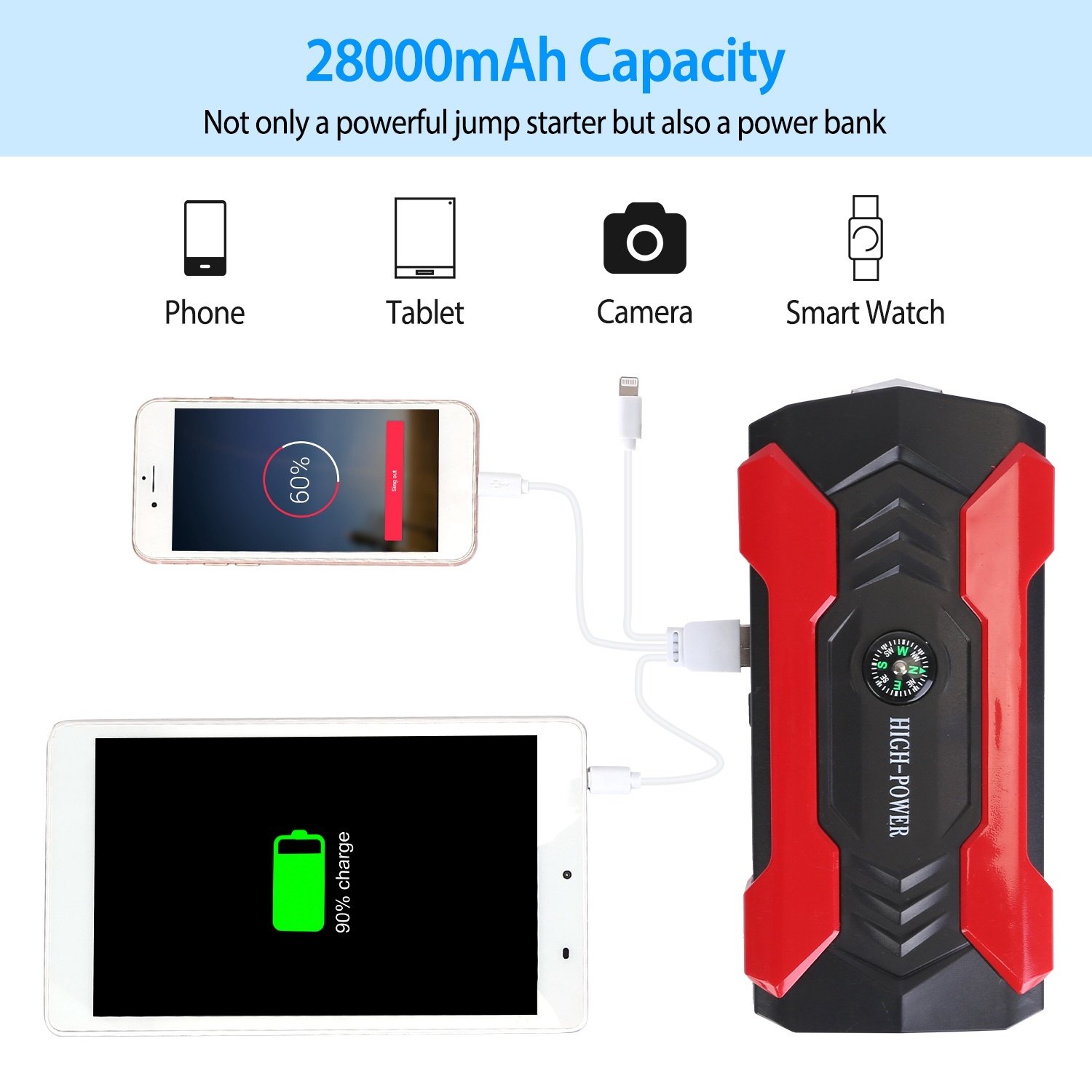 Car Jump Starter Booster 800A Peak 28000mAh 12V Battery Charger Up To 6.0L Gas Or 3.0L Diesel Engine With LCD Screen 4 Modes LED Flashlight - Image 10